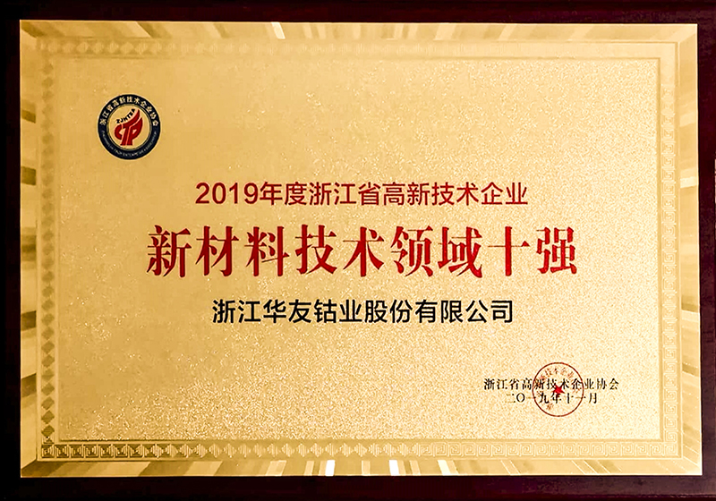The Company was honored as Top 10 in New Material Technology Field of High and New Technology Enterprises of Zhejiang Province 2019